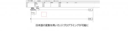 ソフトウェアPLCをより使いやすく。LD言語の変数対応