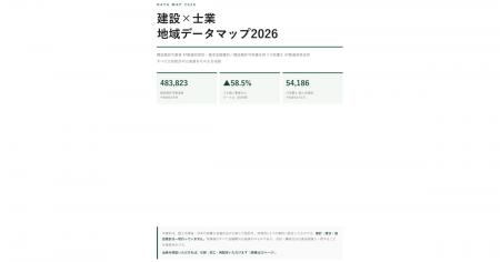 建設業許可は3年連続増 更新せず失効は前年度比2.1倍 建設業許可は3年連続増 更新せず失効は前年度比2.1倍