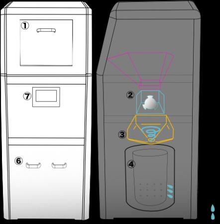 Deasy Care(デイジーケア)特許取得のお知らせ Deasy Care(デイジーケア)特許取得のお知らせ