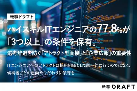 ハイスキルITエンジニアの77.8%が「3つ以上」の条件を ハイスキルITエンジニアの77.8%が「3つ以上」の条件を