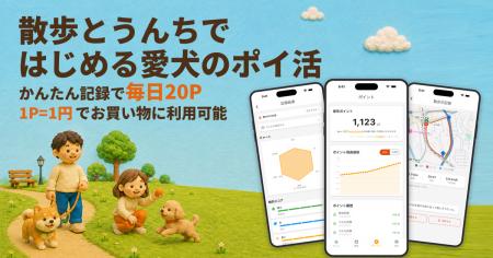 『散歩』と『うんち』で愛犬と毎日ポイ活 ― 「Petcle 