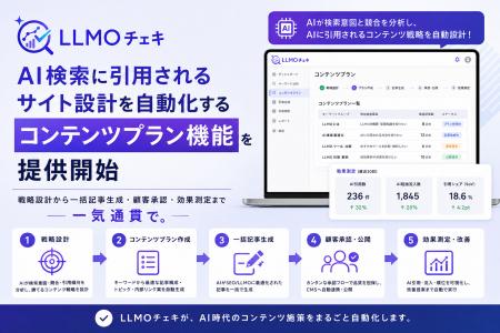「LLMOチェキ」、AI検索に引用されるサイト設計を自動