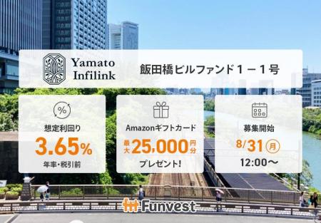 貸付型クラウドファンディング「Funvest」8/31より新