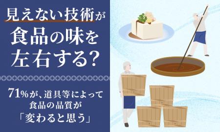 「見えない技術」が食品の味を左右する?71%が、道具 「見えない技術」が食品の味を左右する?71%が、道具