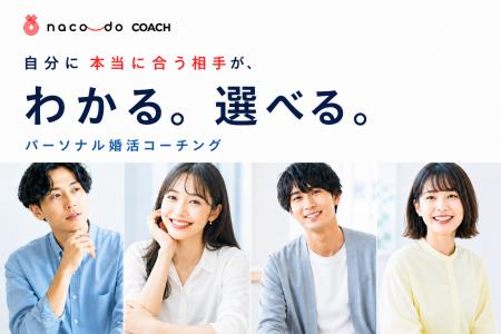 結婚前に「築きたい関係」を描けた人の幸福実感率は88 結婚前に「築きたい関係」を描けた人の幸福実感率は88