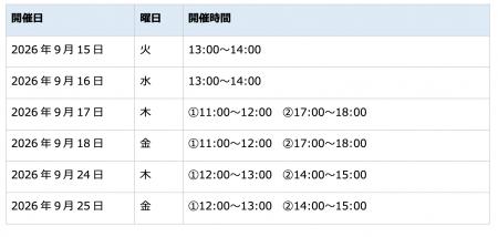 店舗の利益構造、あらためて見直してみませんか?利益 店舗の利益構造、あらためて見直してみませんか?利益