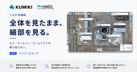 全体と細部を、ひとつの画面で。スカイマティクスの空 全体と細部を、ひとつの画面で。スカイマティクスの空
