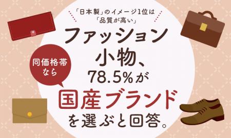 ファッション小物、78.5%が「同価格帯なら国産ブラン ファッション小物、78.5%が「同価格帯なら国産ブラン