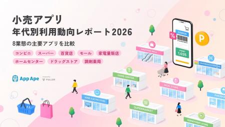 小売アプリの利用時間は増加傾向 20代男性は前年同月 小売アプリの利用時間は増加傾向 20代男性は前年同月