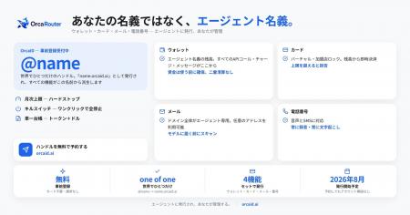 OrcaRouter、AIエージェント名義のアカウント「OrcaID OrcaRouter、AIエージェント名義のアカウント「OrcaID