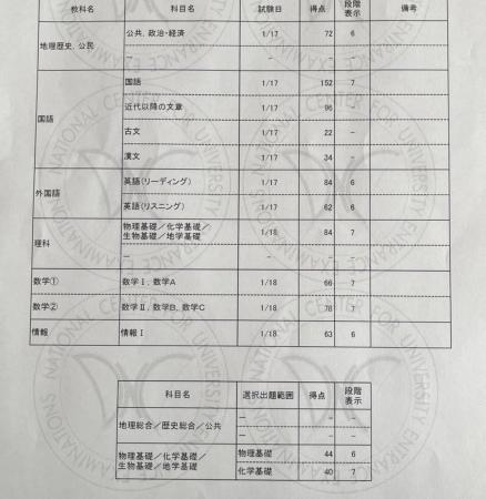 理系専門塾ガリレオ、指導メソッド「理系思考トレーニ