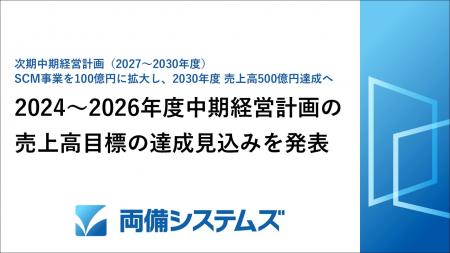 両備システムズ、2024～2026年度中期経営計画目utf-8
