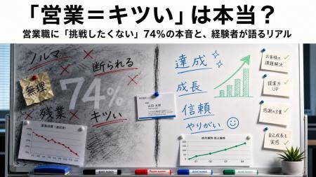 「営業＝キツい」は本当？　営業職に「挑戦したくない