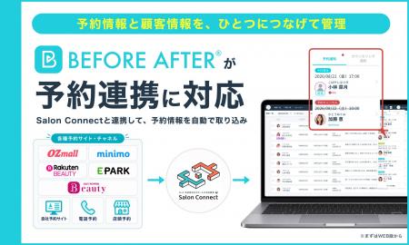 サロン向け顧客管理「BEFORE AFTER(R)」が予約連携を