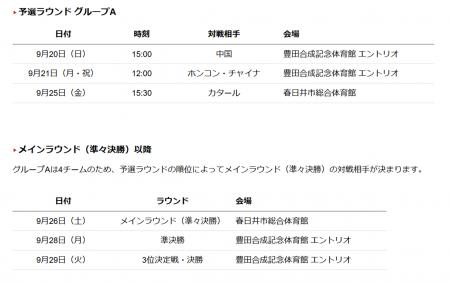 【ハンドボール】男子日本代表「彗星JAPAN」 第2回強