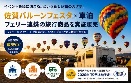 「イベント会場に泊まる」を旅行商品に。 佐賀バルー