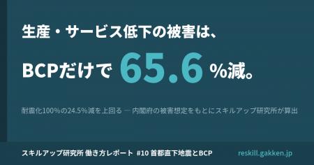 首都直下地震、生産・サービス低下による被害額は「BC
