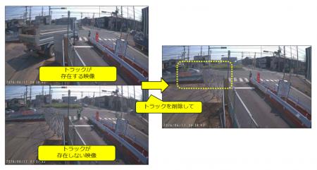 西武建設・スリーフィールズ・サイバートラスト 道路