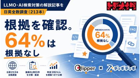 LLMO施策の日本語圏と英語圏の差異を比較【株式会社ト LLMO施策の日本語圏と英語圏の差異を比較【株式会社ト