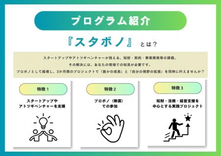 ローンディール、特許庁主催「スタボノ」のプロジェク