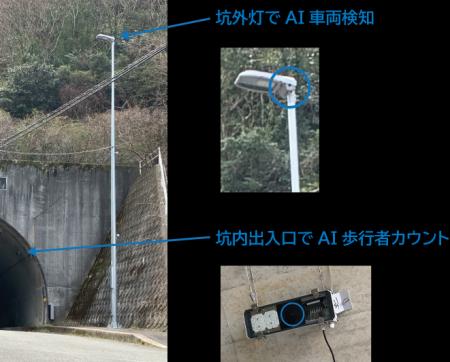 未通行時のトンネル照明制御でLED従来運用比約80％の