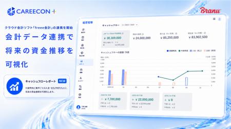 建設業向け統合型ツール「CAREECON Plus」と クラウド
