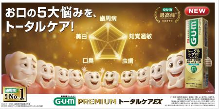 G・U・M史上最高峰*¹の高機能ハミガキ「トータルケア