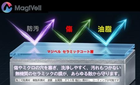 タカショーとコーユーレンティアが協業。次世代コーテ