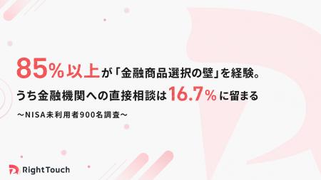 85%以上が「金融商品選択の壁」を経験。うち金融機関