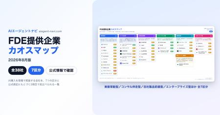 AI導入を現場で実装する「FDE提供企業」のカオスマッ