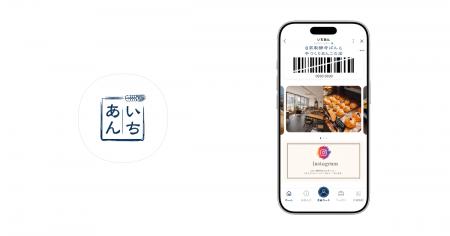 ビートレンド、自家製酵母パンと手作りあんこの店『い