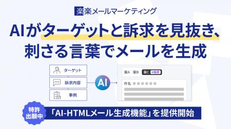 AIが10,000社超の支援で得たノウハウでターゲットと訴