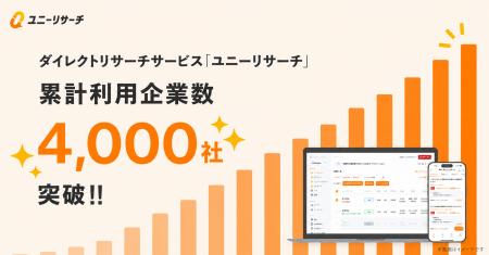 ユニーリサーチ、累計利用企業数4,000社を突破！