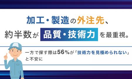 加工・製造の外注先、約半数が「品質・技術力」を最重