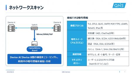 QNS Services、大学・研究機関向けネットワーク暗号可