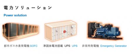 【第一実業】データセンター市場への電力供給の「短納