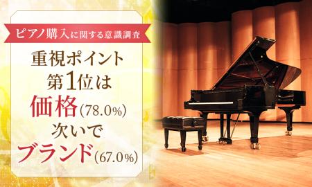 【ピアノ購入に関する意識調査】重視ポイント第1位は 【ピアノ購入に関する意識調査】重視ポイント第1位は
