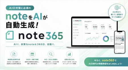 【口コミ365】AIO対策を強化する「note記事制作機能」