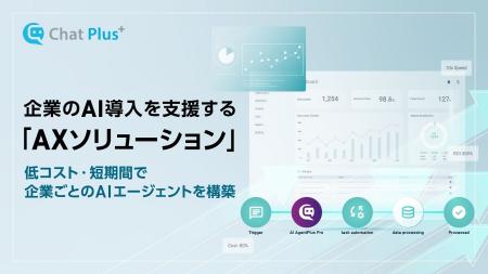 従業員22名で営業利益5.2億円のチャットプラス、企業