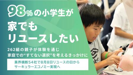【98%の小学生が家でもリユースしたい】262組の親子が