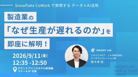 INSIGHT LAB、Snowflake CoWorkを用いた データ×AI活 INSIGHT LAB、Snowflake CoWorkを用いた データ×AI活