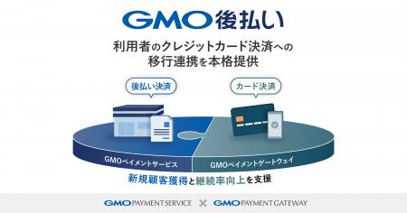 GMOペイメントサービスとGMOペイメントゲートウェイ、 GMOペイメントサービスとGMOペイメントゲートウェイ、