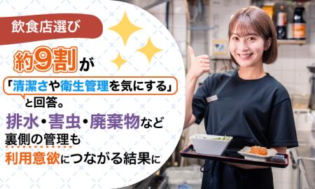 飲食店選び、約9割が「清潔さや衛生管理を気にする」