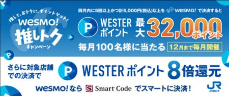 『Wesmo!推しトクキャンペーン』最大32,000ポイントが