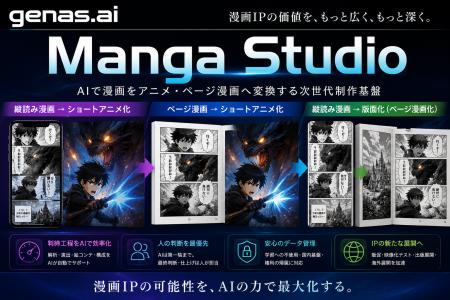 眠っている漫画IPの映像化・版面化AI「Manga Studio」 眠っている漫画IPの映像化・版面化AI「Manga Studio」