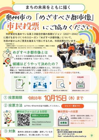 奥州市の未来に向けたスローガンにご意見を！！