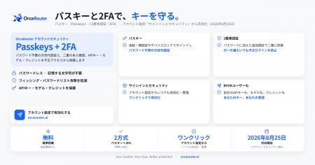 OrcaRouter、パスキーと2要素認証（2FA）に対応