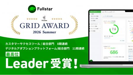 クラウドサーカスの『Fullstar』、ITreview Grid Awar クラウドサーカスの『Fullstar』、ITreview Grid Awar