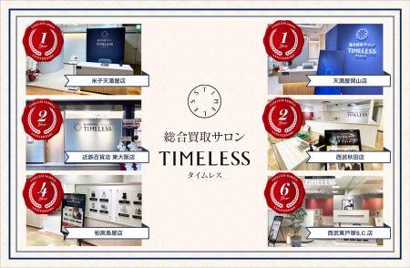 【周年記念キャンペーン】リユース業界の株式会社タイ