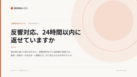 夜22時に届いた反響が、翌朝8時半には返信案になって